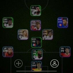 3145 Strenth/THE LAST WIZARD OF THE CENTURY-BIGTIME RONALDINHO GAUCHO-Full of Epic Team(Stoikov,Danis Law,Maradona,Pires,Wilshere,Denilson,Beckenbauer-EF64 2